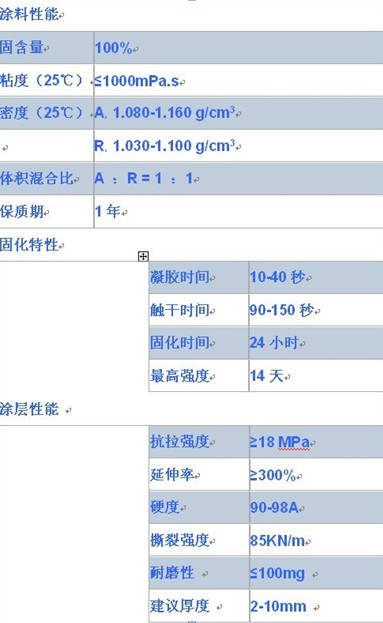 船用护舷