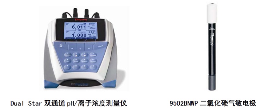  D10P-02二氧化碳测量仪ORION依通特价供应