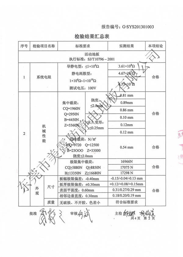 硫酸钙产品报告书