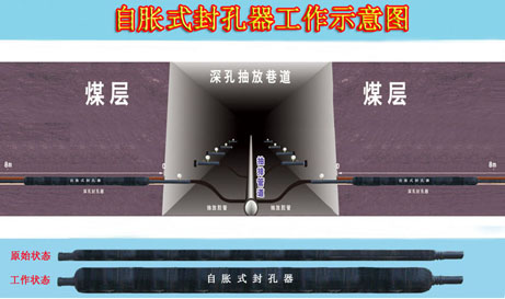 弹性体材料封孔器阻燃抗静电 新乡市嘉汇科技供应 0373-2068621原始图片2