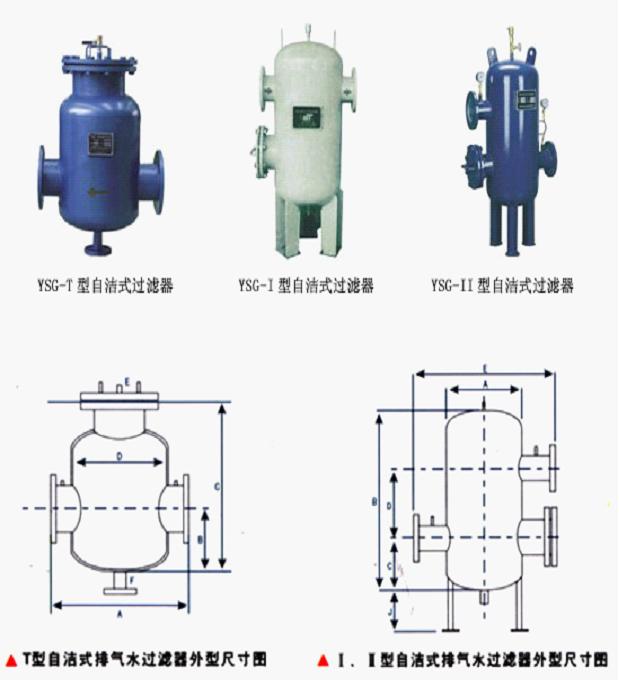 YSG系列自洁式排气水过滤器