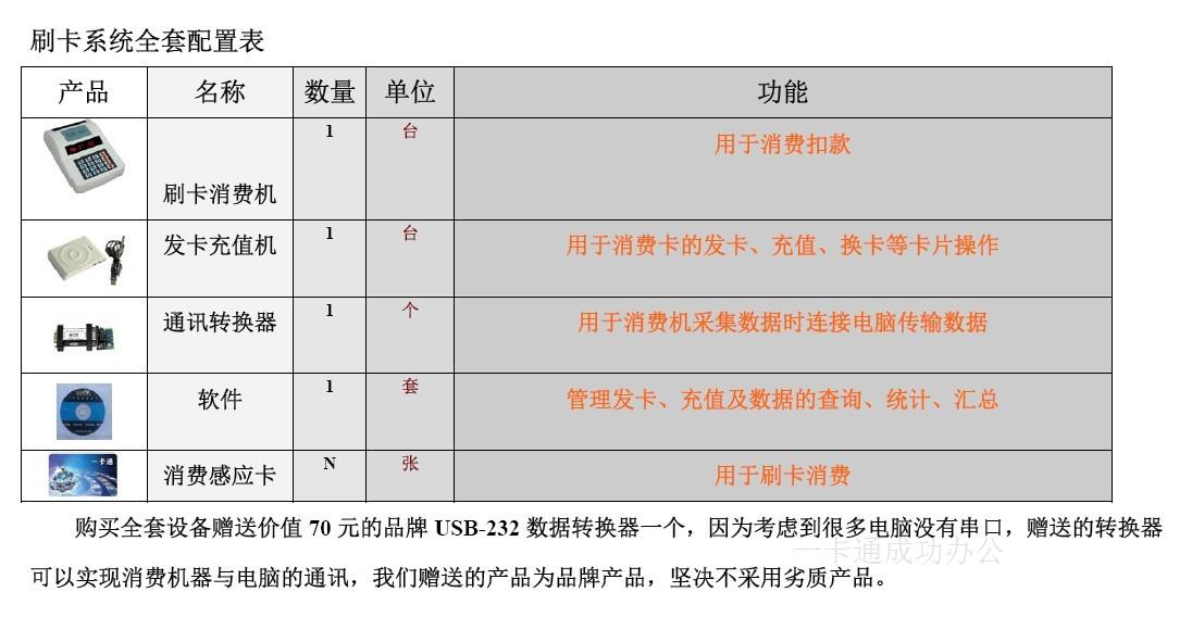 武汉磁卡会员卡贵宾卡（PVC材质） 