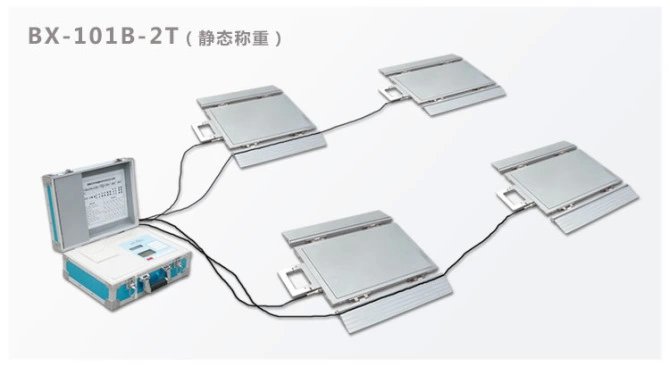 一拖四轮重仪华兰海最强产品