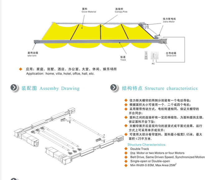 AT09佳力斯电动天棚帘 电动天窗电动天幕
