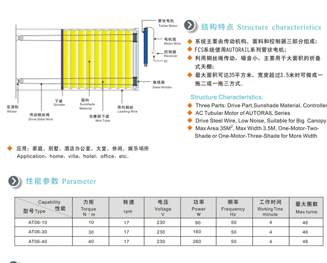 AT10奥特威FCS电动天棚帘  广州电动天幕 电动天窗生产厂家