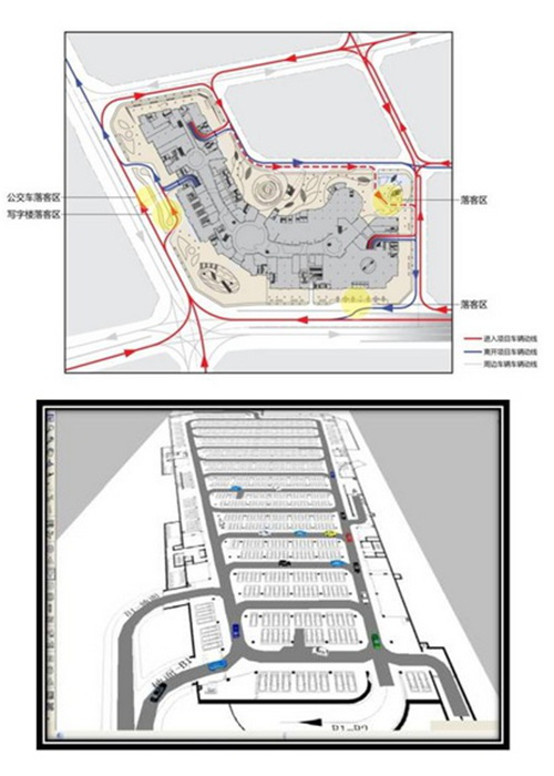 停车场外部交通组织设计