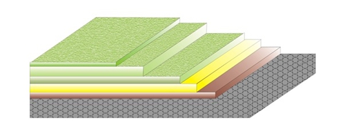 彩片弹性聚氨酯地坪（NVL）（3-5mm）
