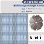 实木切割锯片