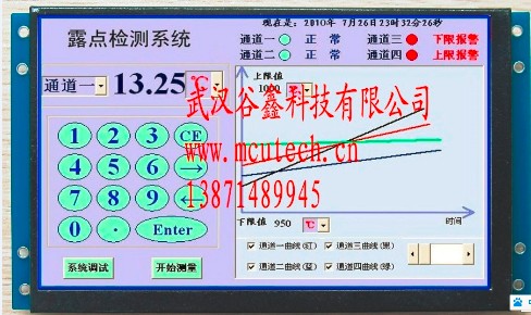 中文字库液晶屏模块串口（TTL/RS232/RS485）显示屏