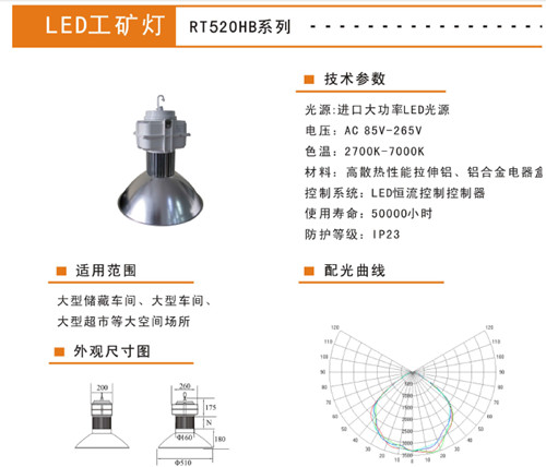 工矿灯