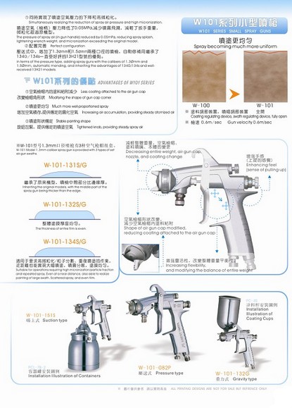 广州小型喷枪