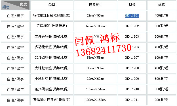 兄弟PT-1280便携轻巧型办公用标签机