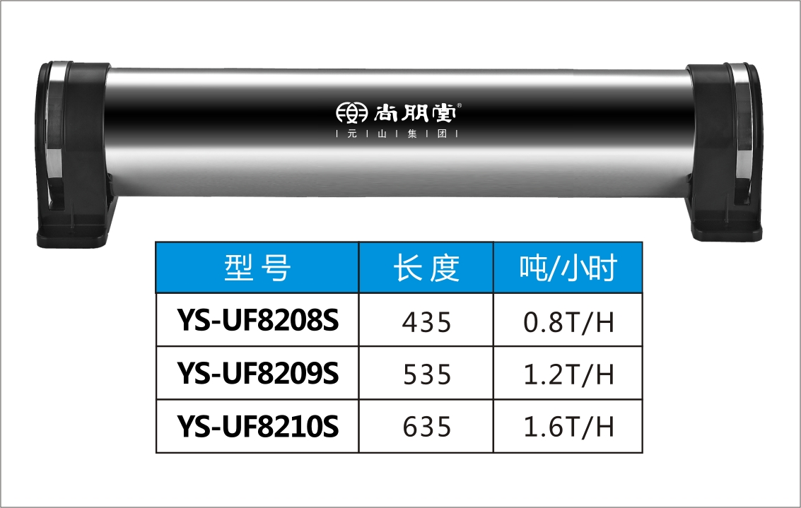 品牌：尚朋堂  ， 单价：1606元  ，型号：YS-UF8210S    ，  名称：管道超滤机（1.6T/H）