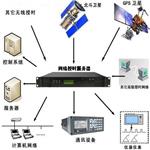 GPS授时仪_GPS授时仪