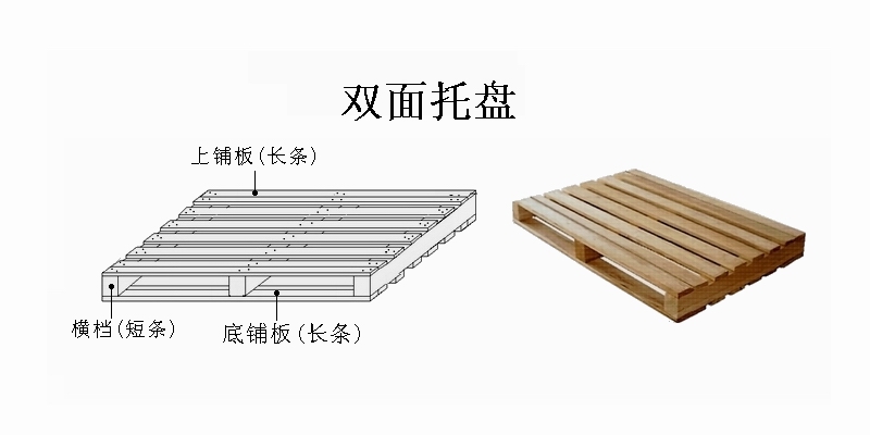 上海松江厂家供应实木托盘