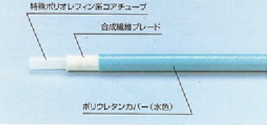供应NITTA 日本原装进口34PW-06 液压管