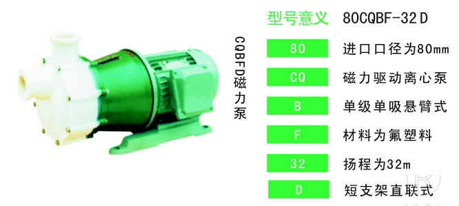 CQBFD氟塑料合金磁力泵
