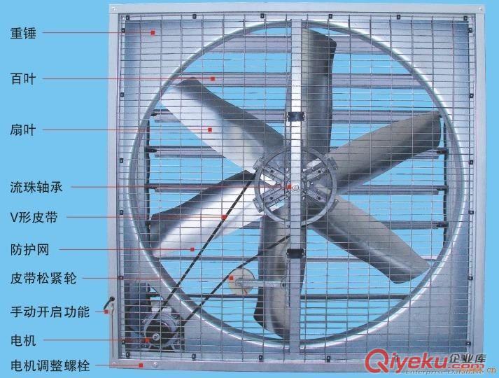 上海负压风机安装、厂房通风风扇、厂房降温风机工程