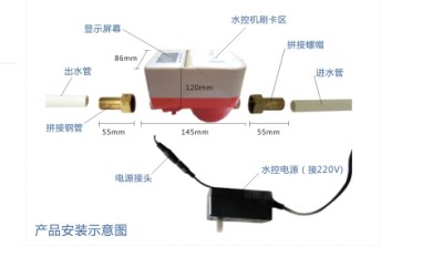 计时计量水控机