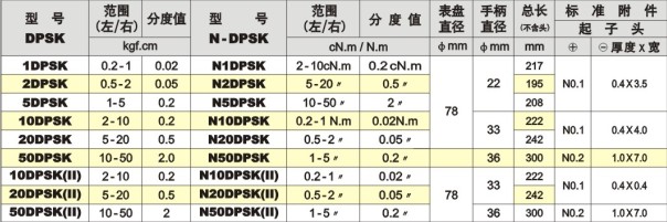 DPSK系列伞形扭力起子