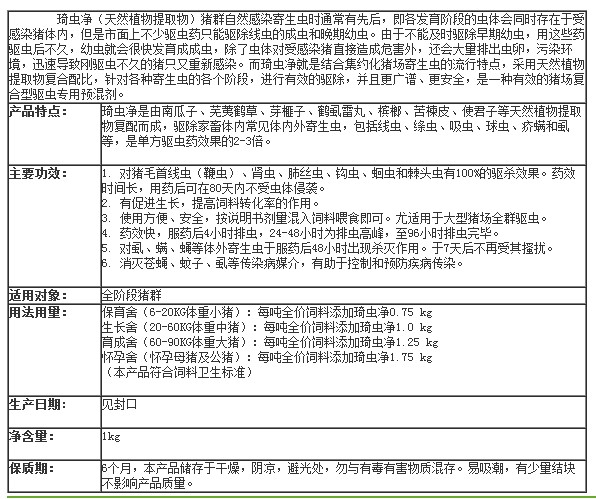 广州驱虫剂销售厂家