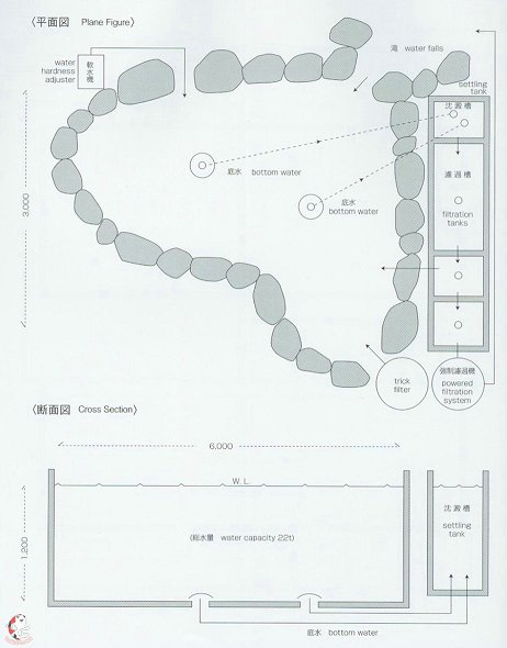 广州鱼池规划