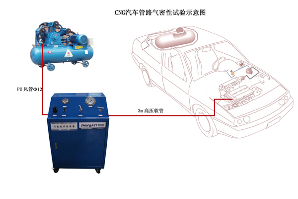 cng气瓶支架强度检测设备