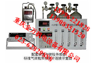 COJP型一氧化碳传感器检定配套装置