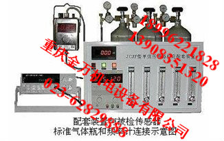 JCJP型甲烷传感器检定配套装置