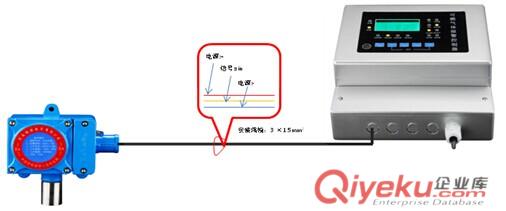 济南瑞安电子供应客户优选甲醇气体bjq