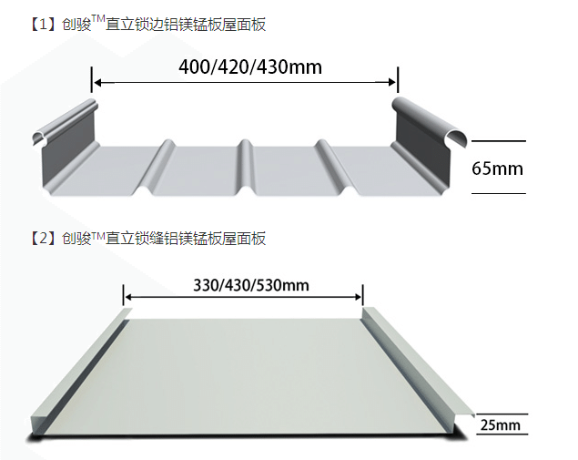铝镁锰卷板规格