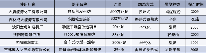 能源审计|铁岭能源审计|铁岭能源审计厂家