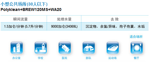 公共饮水解决方案