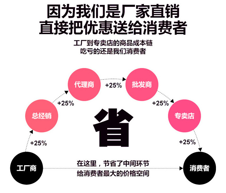 供应汇鸿电加热煮锅终身免费维护厂家直销批发价格