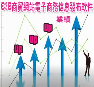 慧聪B2B信息发布软件