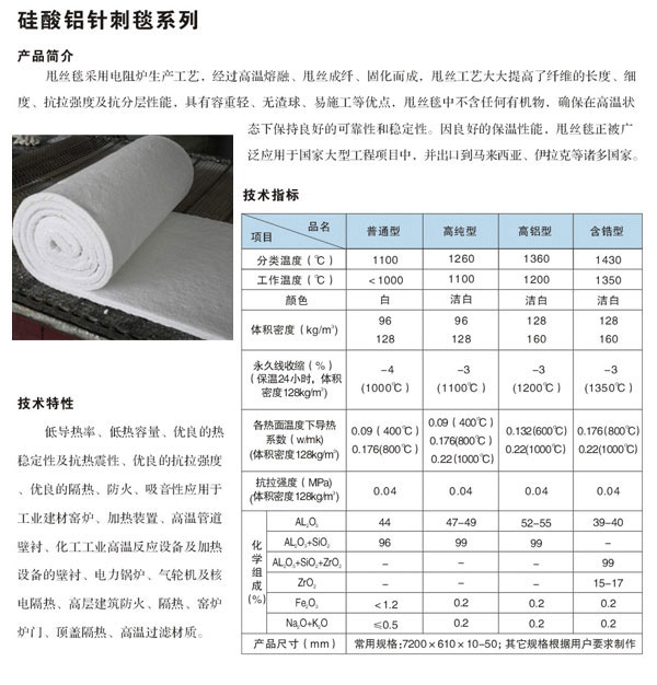 陶瓷硅酸铝针刺毯规格|哪里质量{zh0}？