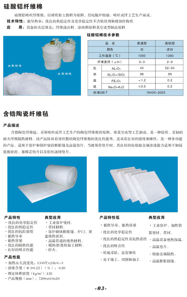 河北硅酸铝棉哪里信誉好？