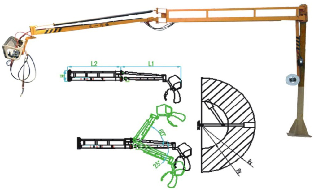 旋臂送丝操作机(两节臂)焊接辅机具
