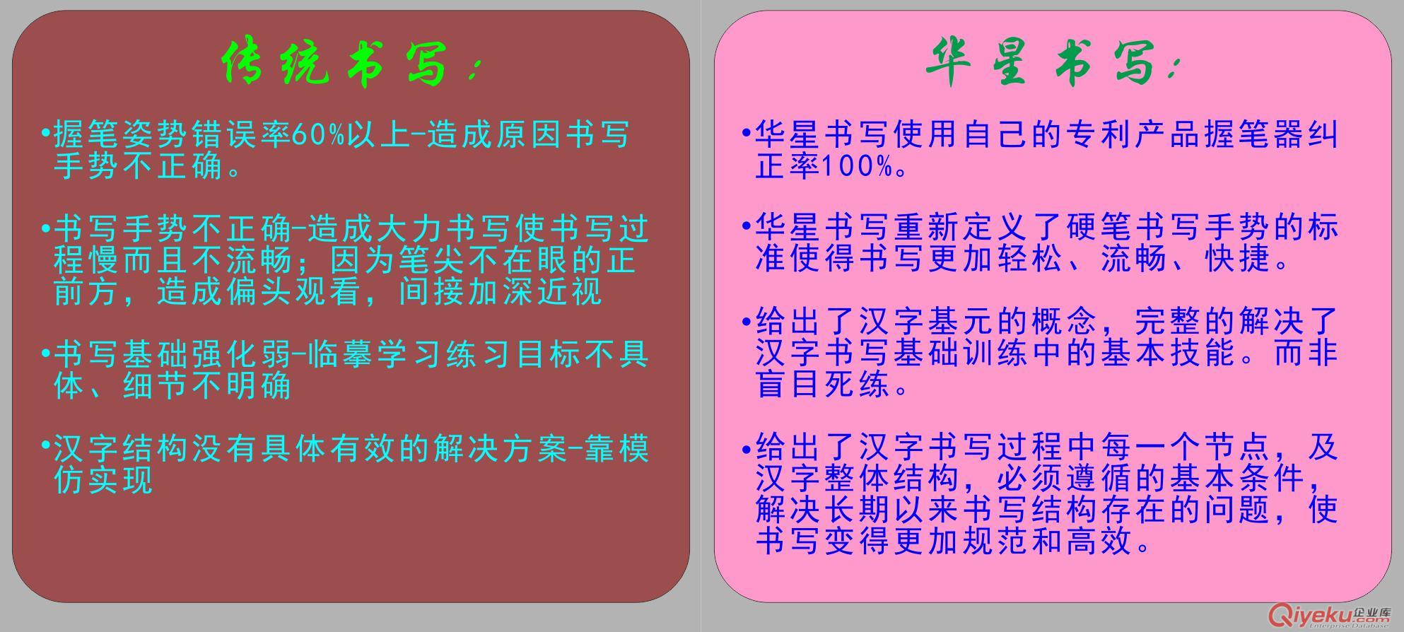 推动中文规范书写教育|汉字规范书写|解决汉字标准书写难题|华星汉字书写诚招经销商 