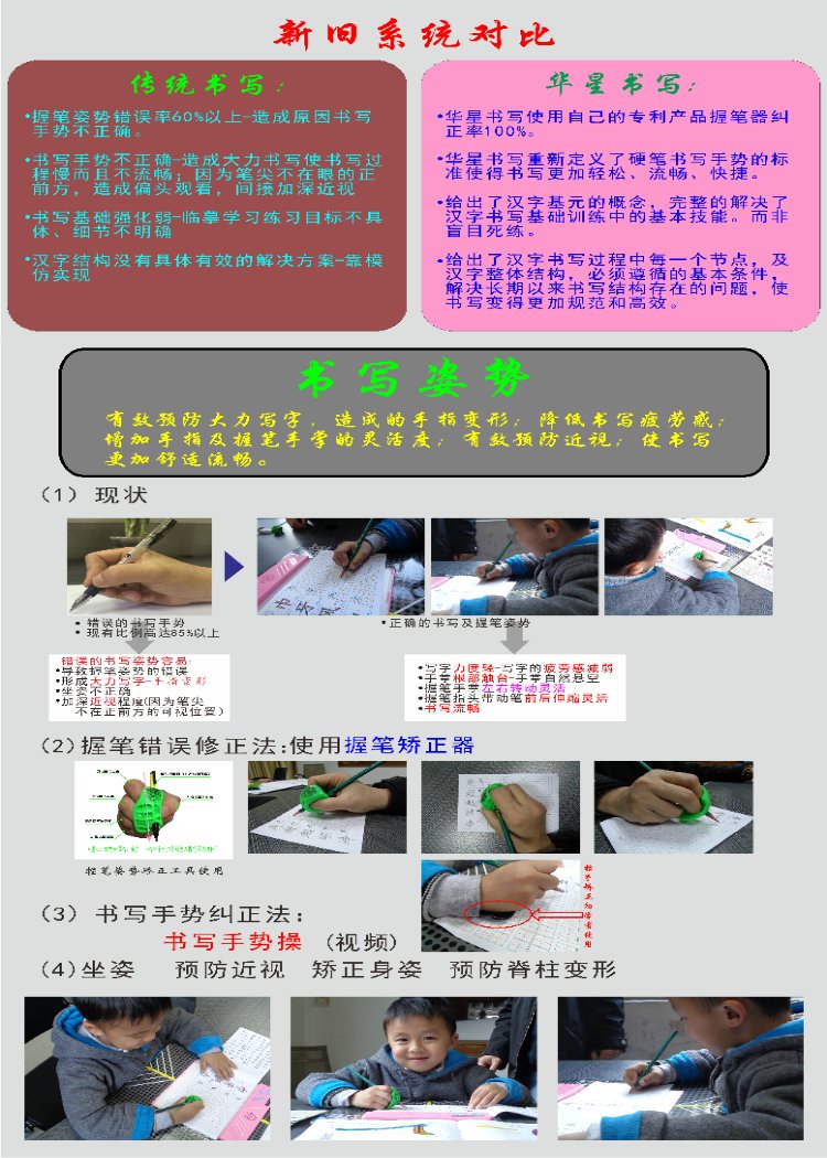 规范中文书写|重新定义汉字书写与书法|华星汉字书写|渠道招商合作  