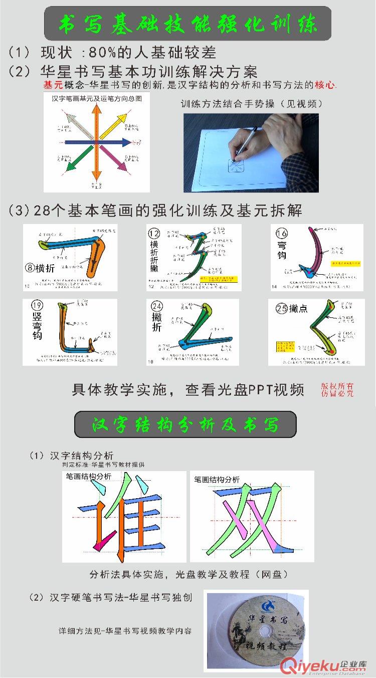 规范化中文书写|标准化汉字书写|华星书写|渠道销售招商|汉字书写技能培训  