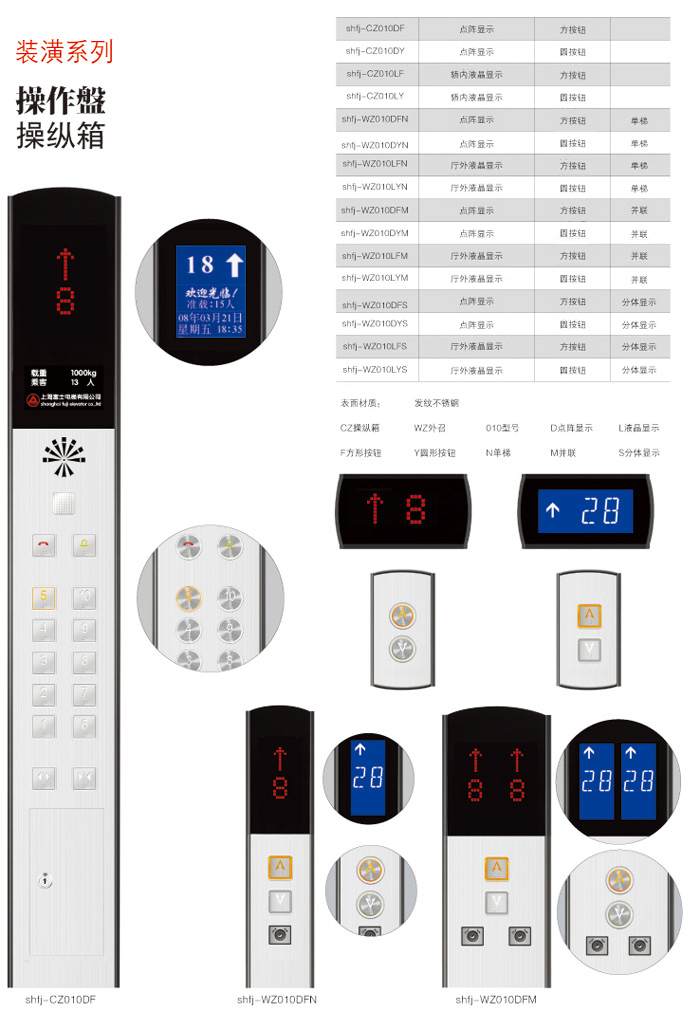 乘客电梯原始图片3