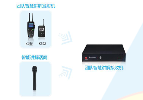 上海无线会议系统,会议讲解系统,无线会议系统厂家,会议讲解设备