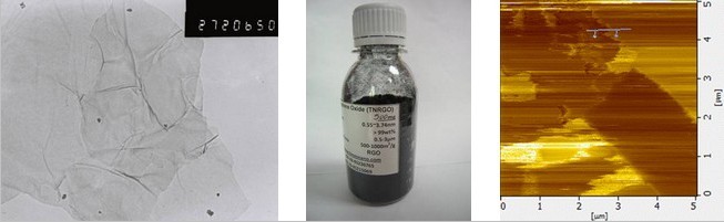 3上海氮掺杂石墨烯价格