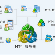 正版mt4系统出售 正版MT4系统出租