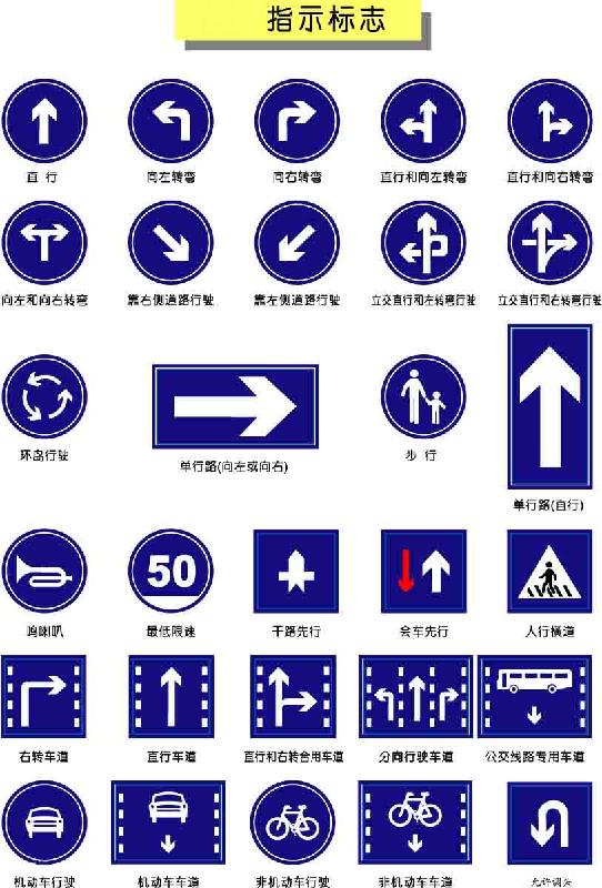 南宁交通标识牌，道路标志牌红昌标志牌的种类