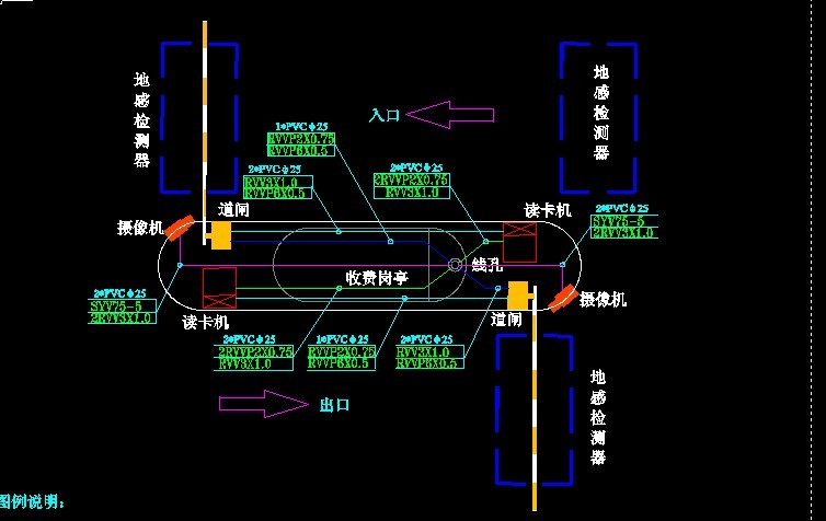 南宁HCKJ停车场系统,智能道闸系统设备
