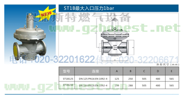 ST1B125（DN125）调压器,ST1B150(DN150)减压阀