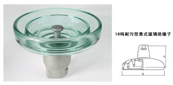 玻璃绝缘子LXHY-160,LXHP-160,FC160P,U160BP