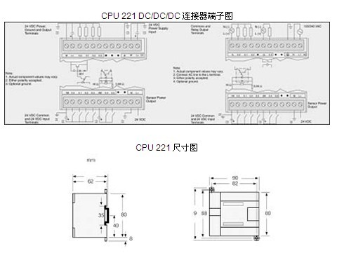 西门子CPU221PLC模块